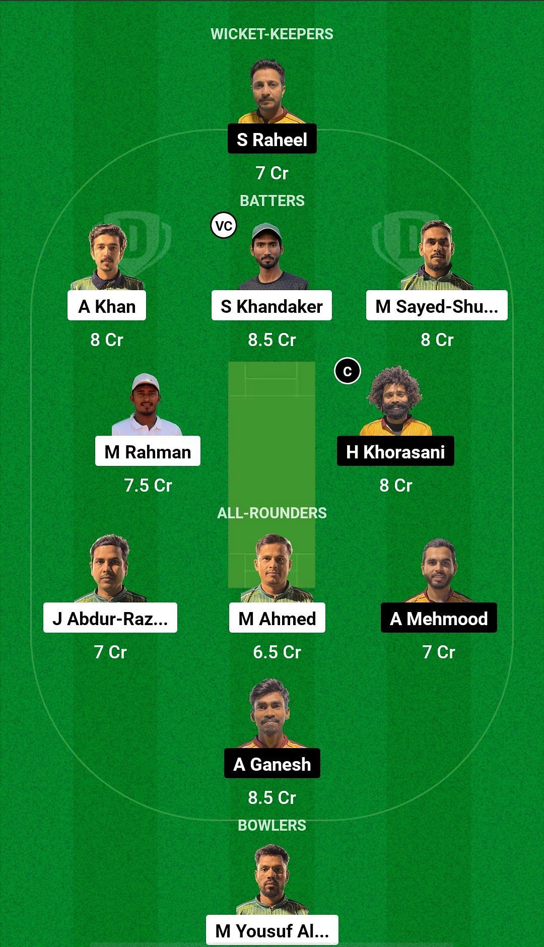 TTS vs HUR Dream11 Prediction - Pro League T20 Ramadan Cup