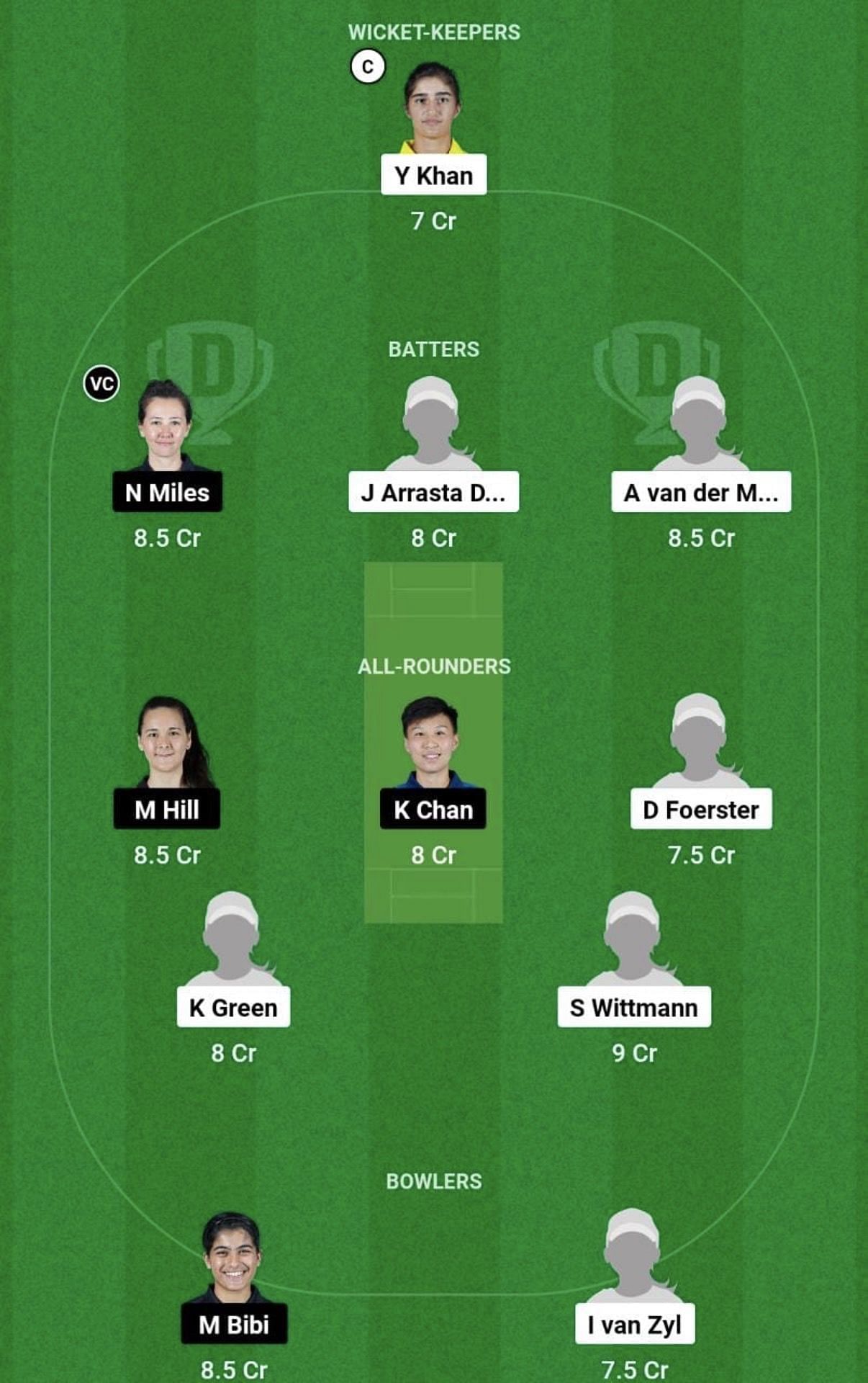 NAM-W vs HK-W Dream11 Prediction Team, Grand League