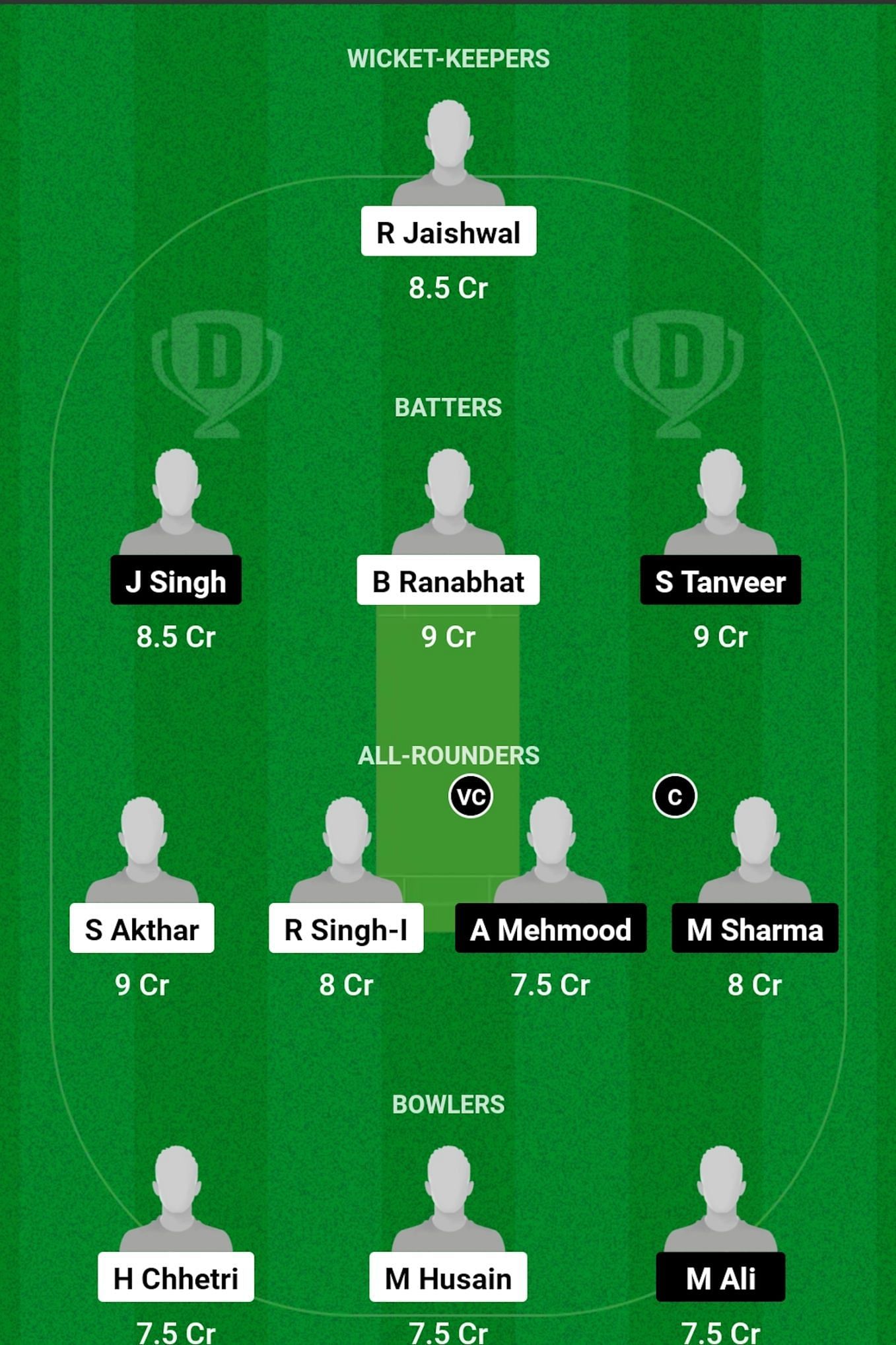 EVE vs NRK Dream11 Prediction, Match 5, Grand League Team