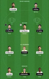 RCB vs MI Dream11 Prediction Team, Grand League