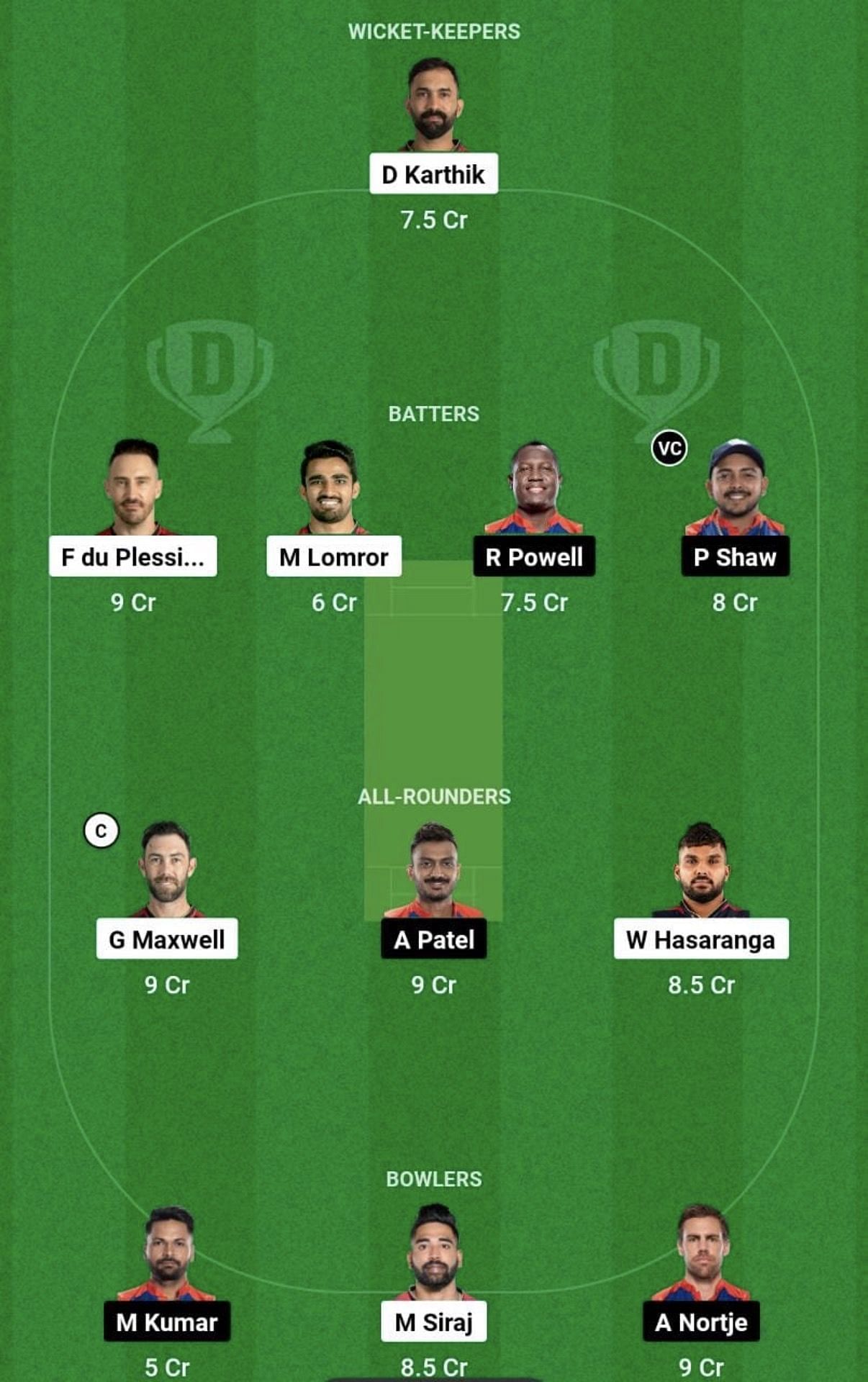 RCB vs DC Dream11 Prediction Team, Grand League