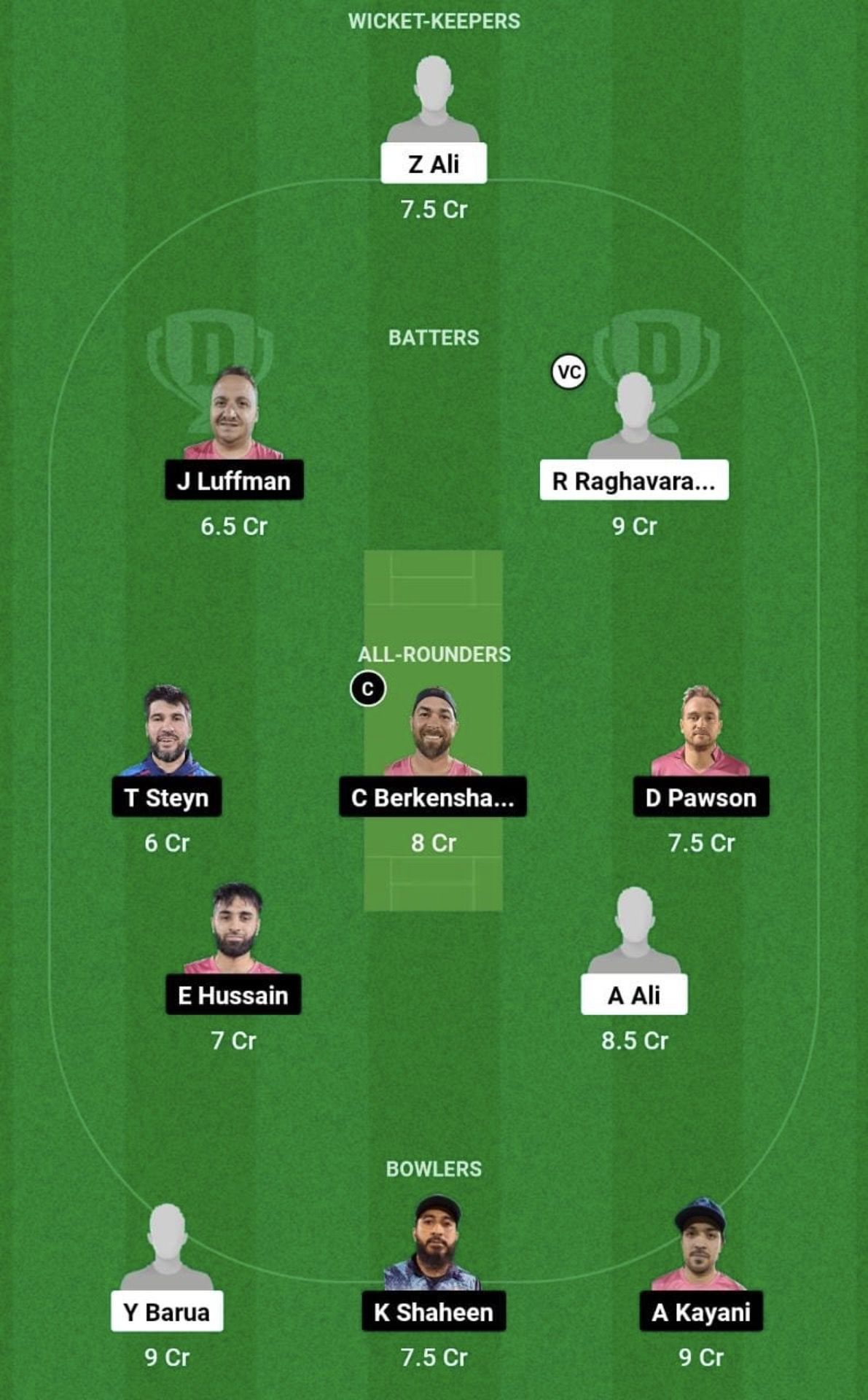 GOG vs DUW Dream11 Prediction Team, Grand League