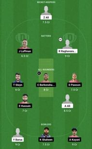 GOG vs DUW Dream11 Prediction Team, Grand League