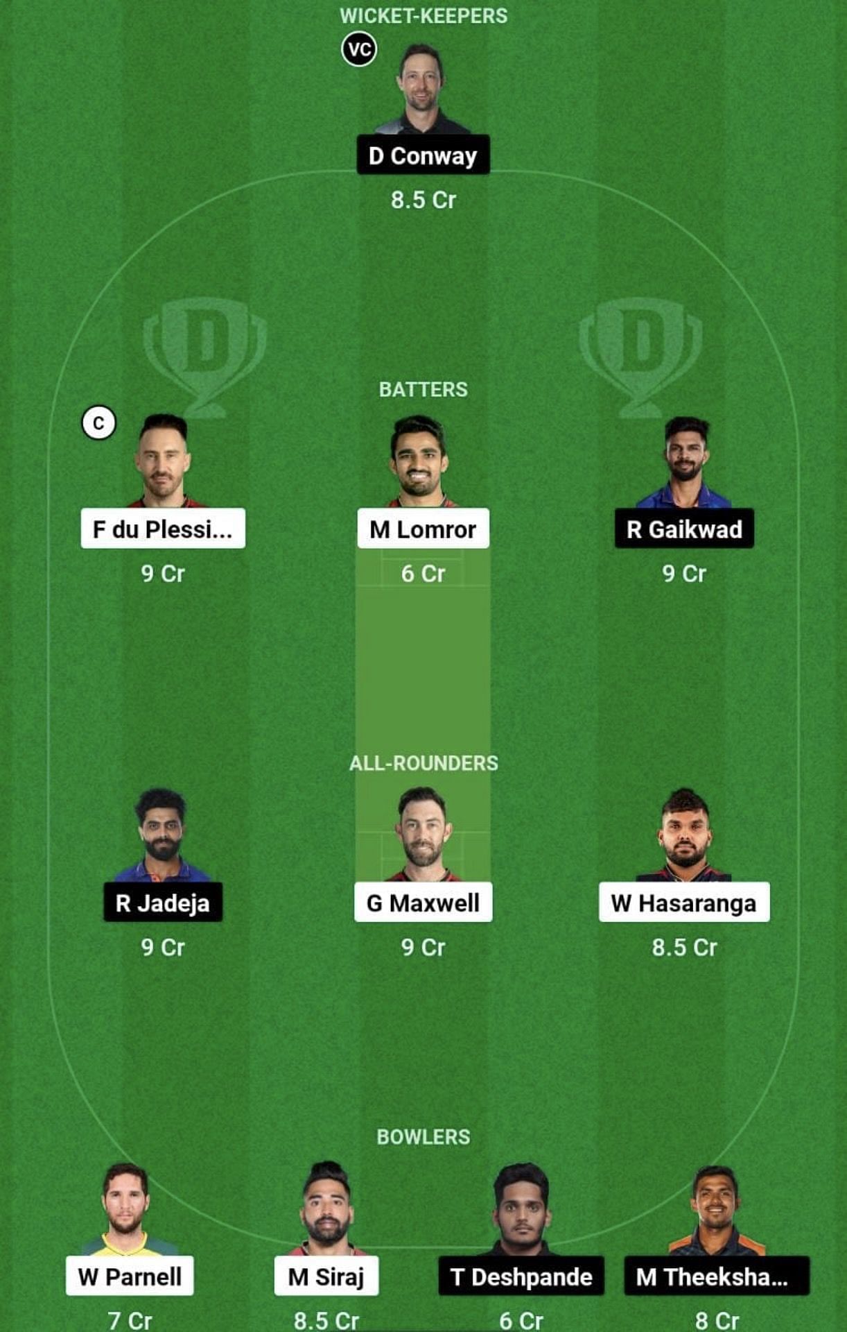 RCB vs CSK Dream11 Prediction Team, Grand League