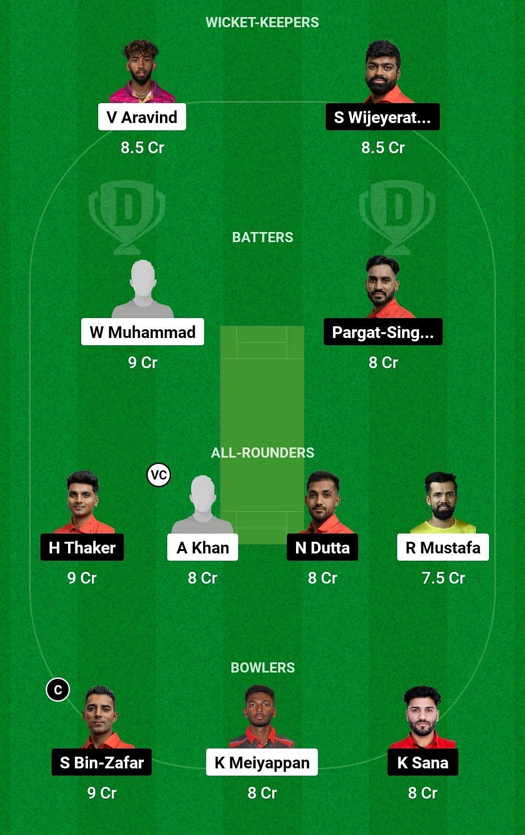 Dream11 Team for UAE vs Canada - ICC Cricket World Cup Qualifier Play-off 2023.