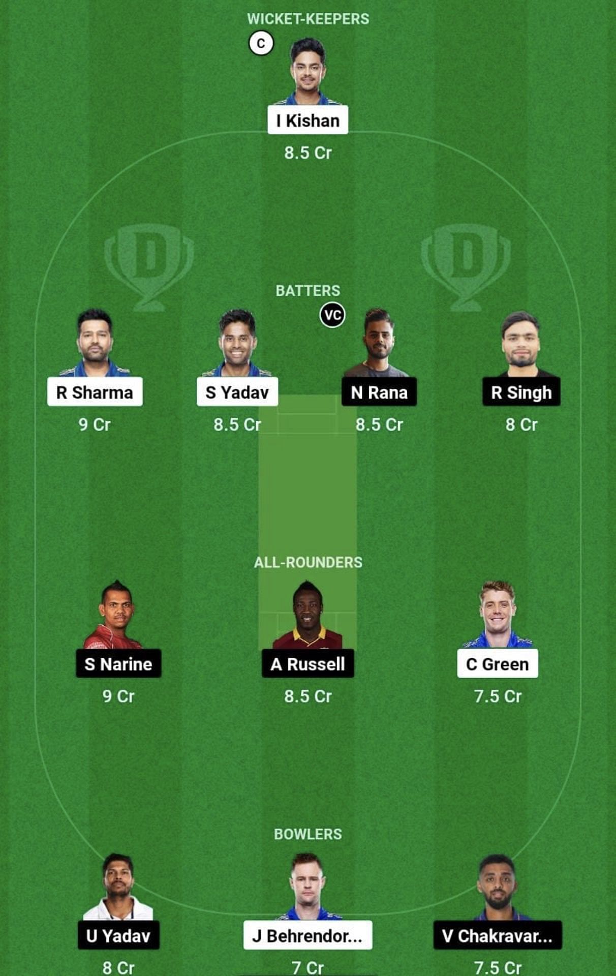 MI vs KKR Dream11 Prediction Team, Head To Head League