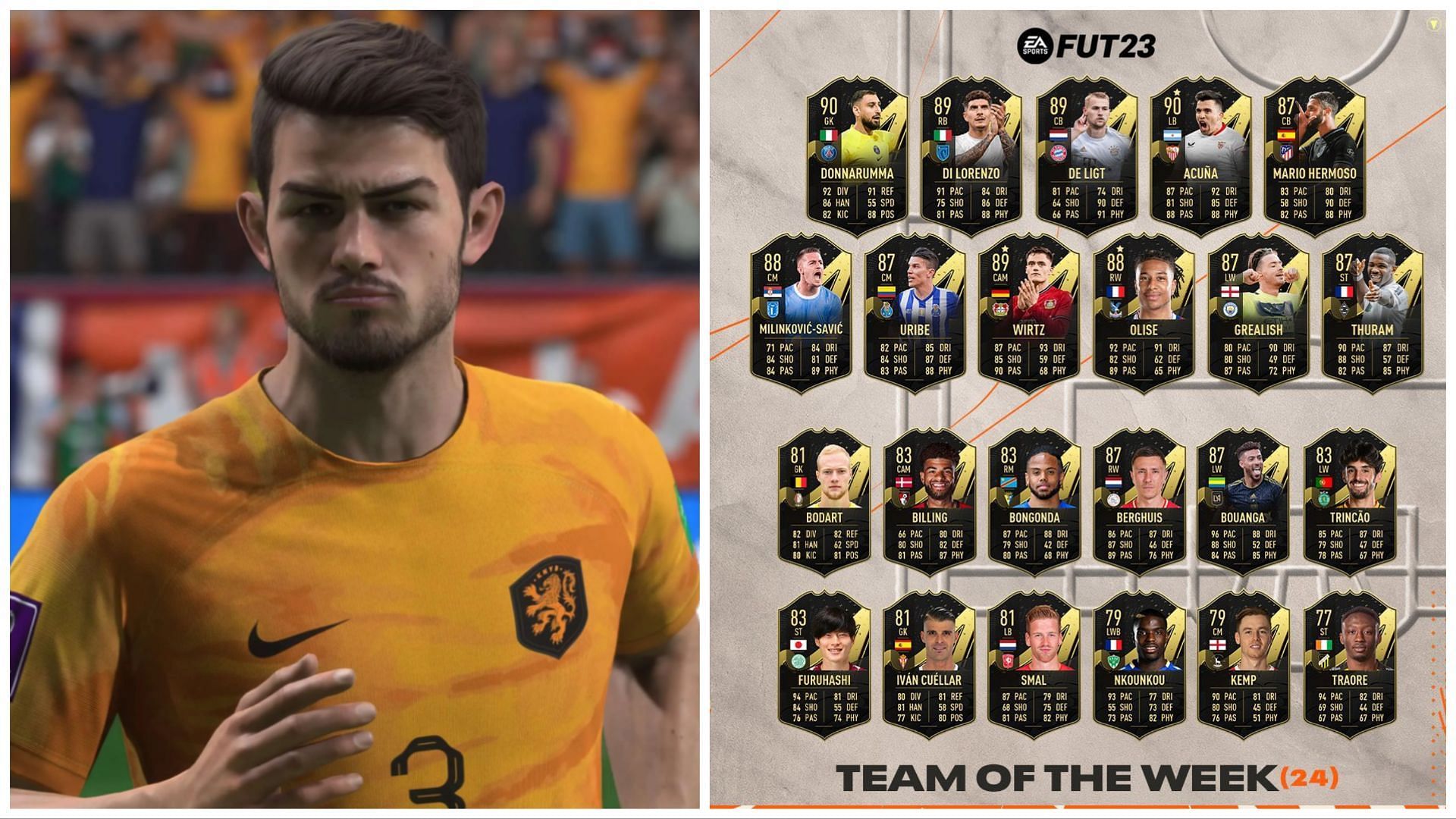 TOTW 24 is live in FIFA 23 (Images via EA Sports)