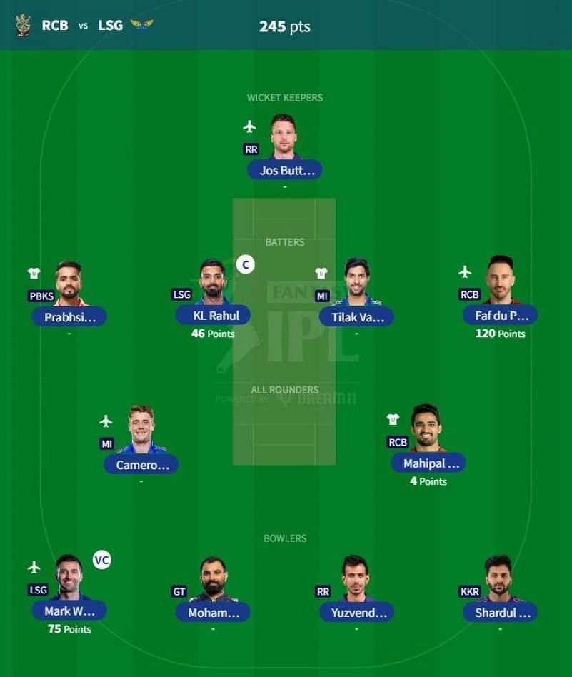 IPL Fantasy 2023 team suggested for the previous game