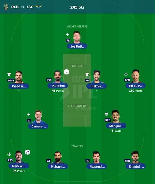 IPL Fantasy 2023 team suggested for the previous game