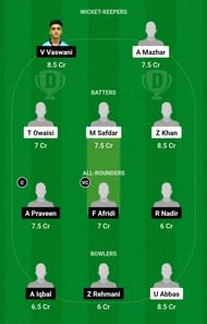 KHE vs DCS Dream11 Prediction, Sharjah Ramdan T10 League