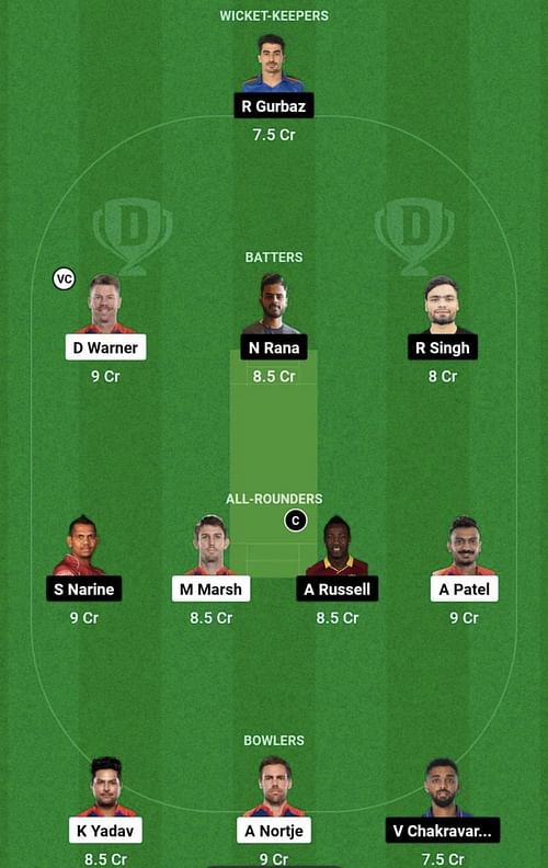 DC vs KKR Dream11 Prediction Team, Head To Head League