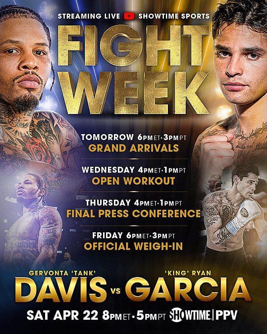 Gervonta Davis vs. Ryan Garcia: George Foreman believes Gervonta Davis ...