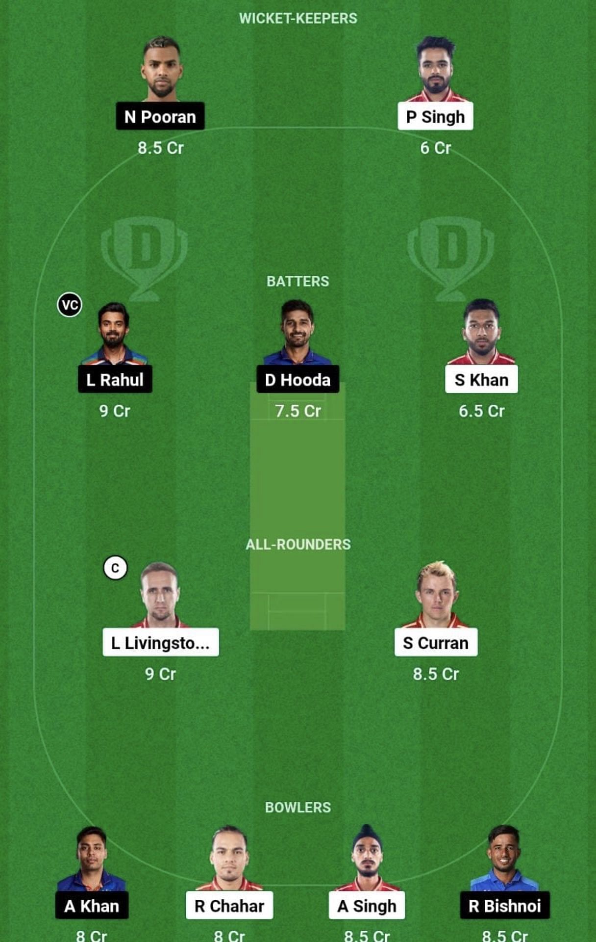 PBKS vs LSG Dream11 Prediction Team, Grand League