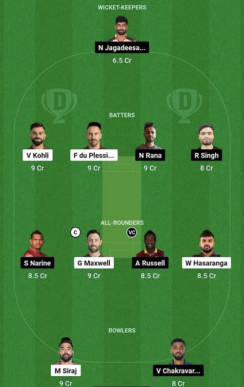 RCB vs KKR Dream11 Prediction Team, Head To Head League