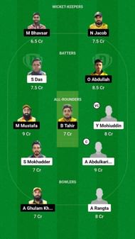 KUCC vs ETF Fantasy Suggestion Team 2