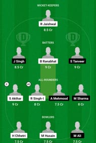 EVE vs NRK Dream11 Prediction, Match 5, Head-to-head Team