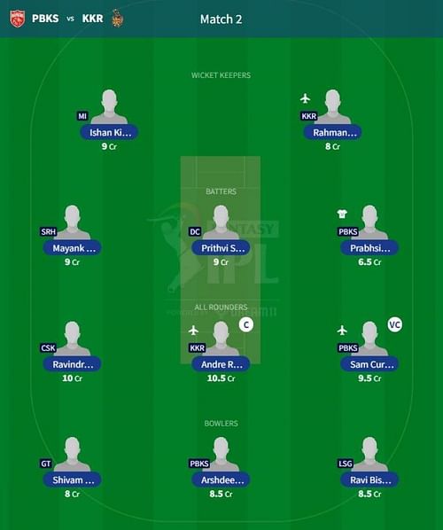 IPL Fantasy 2023 team suggested for the previous game