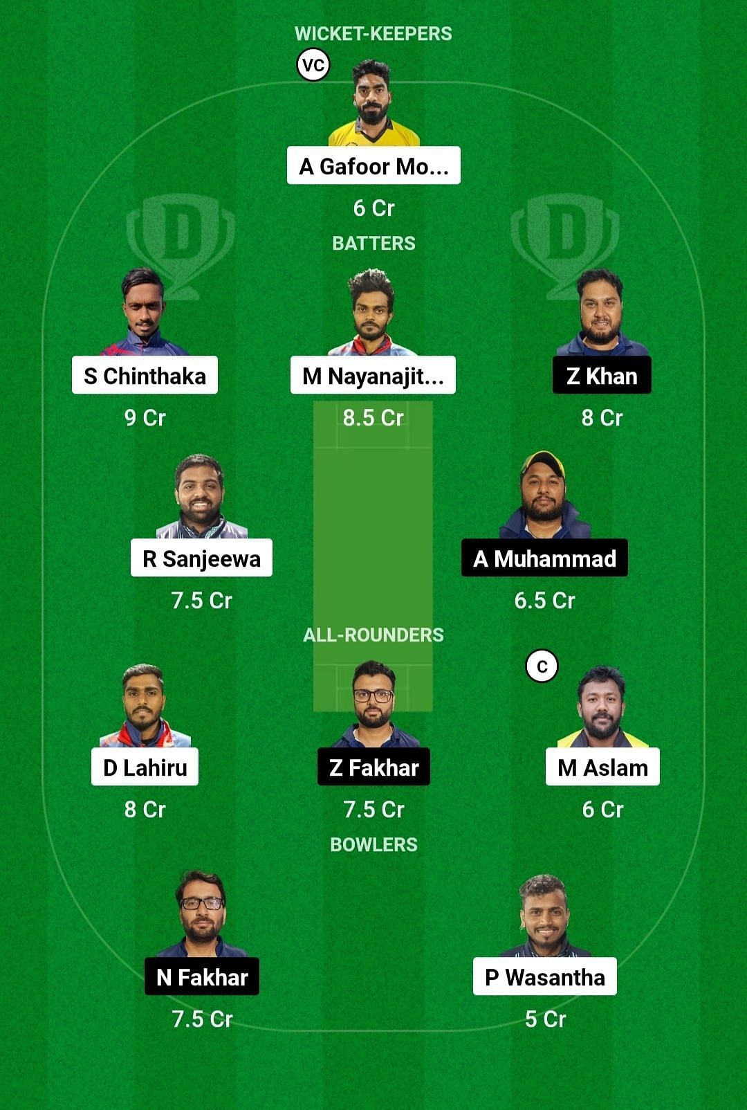 Ceylinco Express CC vs MEC Dream11 Prediction - Kuwait Ramadan T10 League