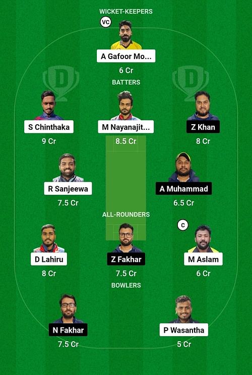 Ceylinco Express CC vs MEC Dream11 Prediction - Kuwait Ramadan T10 League