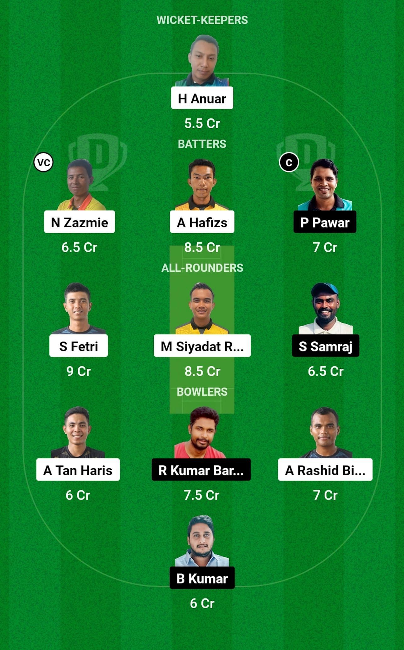 MYH vs IDK Dream11 Prediction, Match 29, Grand League Team