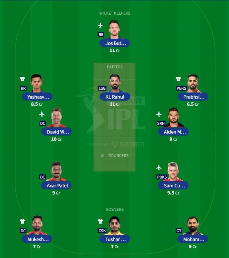 Best IPL 2023 Fantasy Team for IPL Match 40 - DC vs SRH