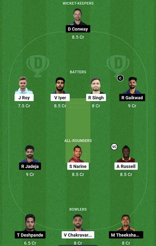 KKR vs CSK Dream11 Prediction Team, Head To Head League