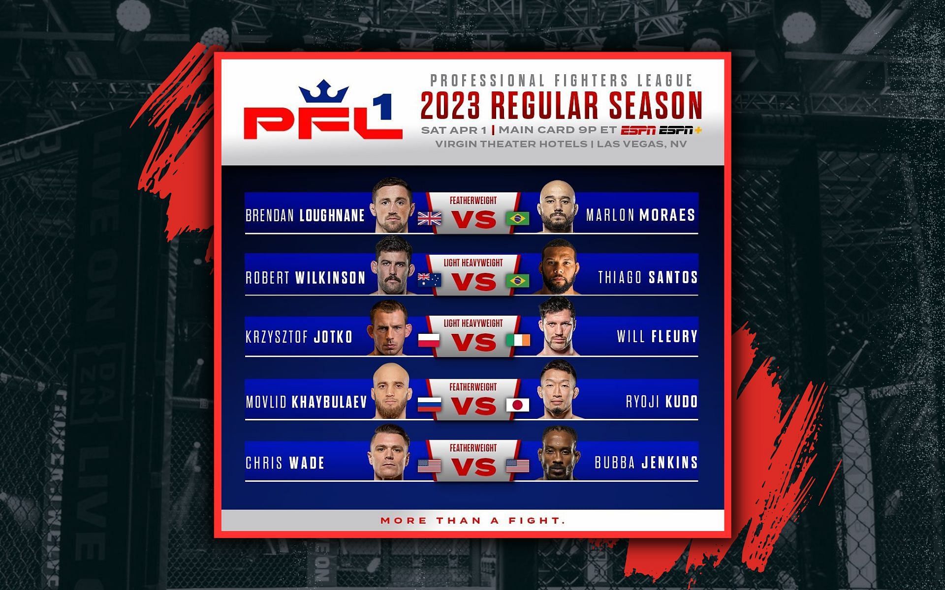 PFL 1 2023 weigh-in results. [Image credits: @pflmma on Instagram]