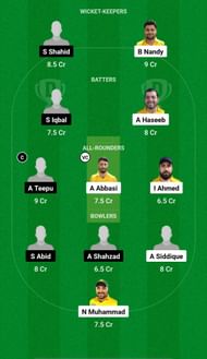 NKL vs GED Dream11 Prediction Team, Match 11, Grand League