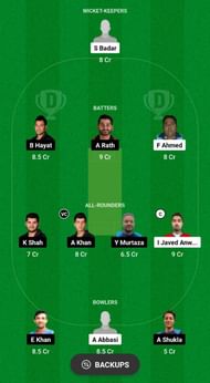 BAH vs HK Dream11 Prediction - ACC Man's Premier Cup