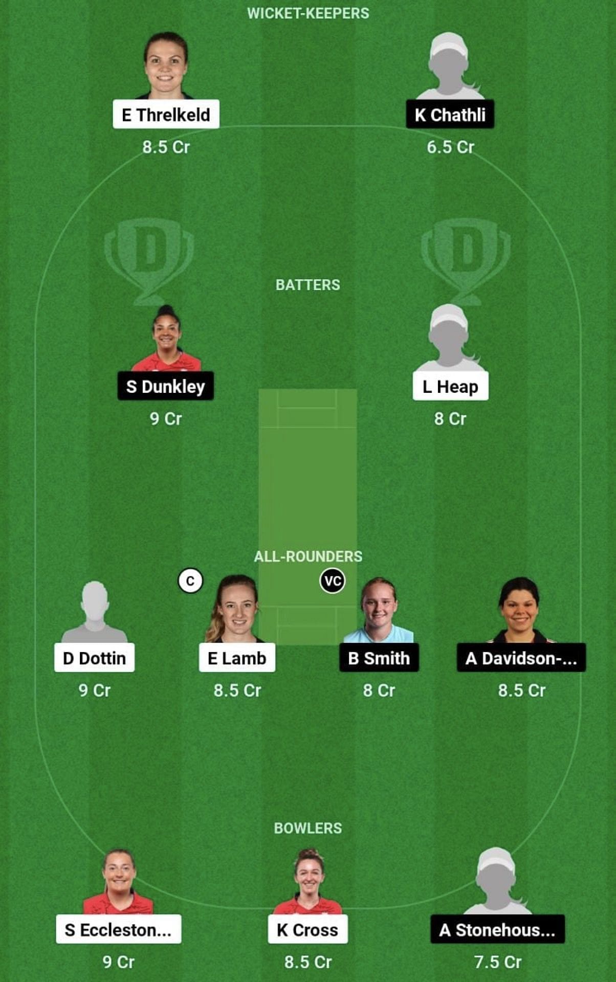 THU vs SES Dream11 Prediction Team, Head To Head League