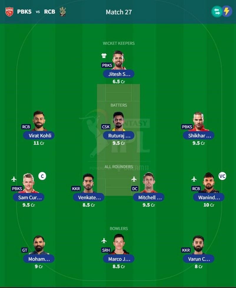 Best IPL 2023 Fantasy Team for IPL Match 27 - PBKS vs RCB