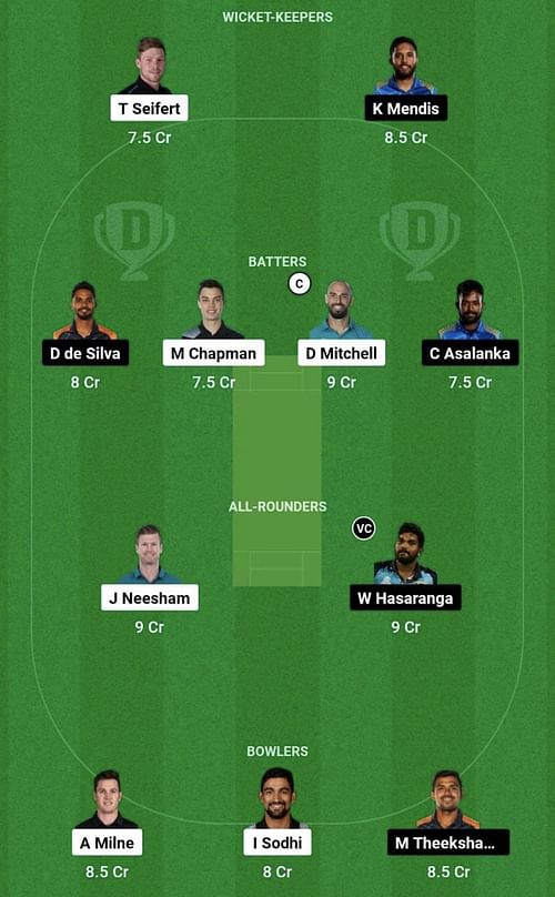 NZ vs SL Dream11 Prediction Team, Head To Head League