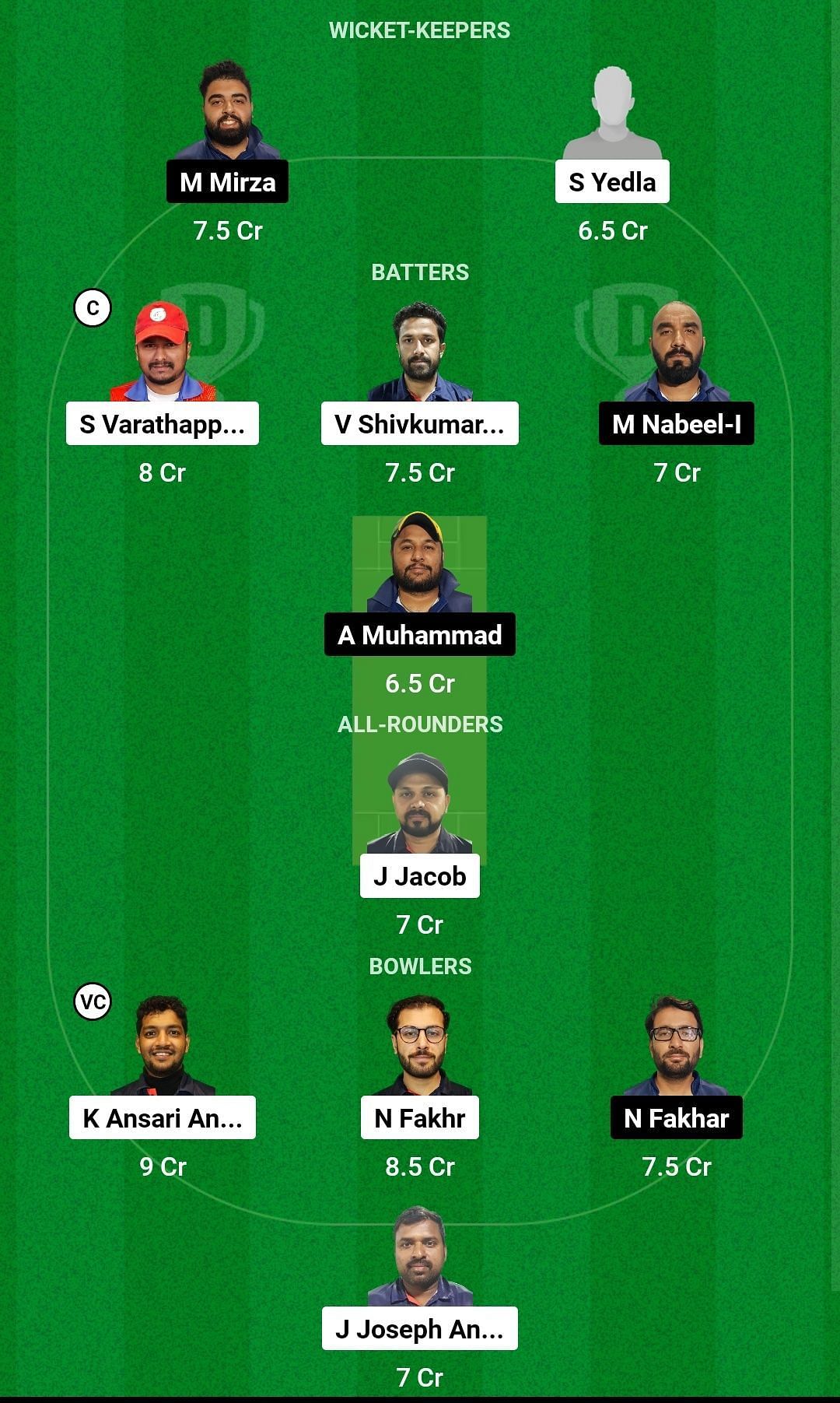 SCC vs MEC Dream11 Prediction Team, Head To Head League