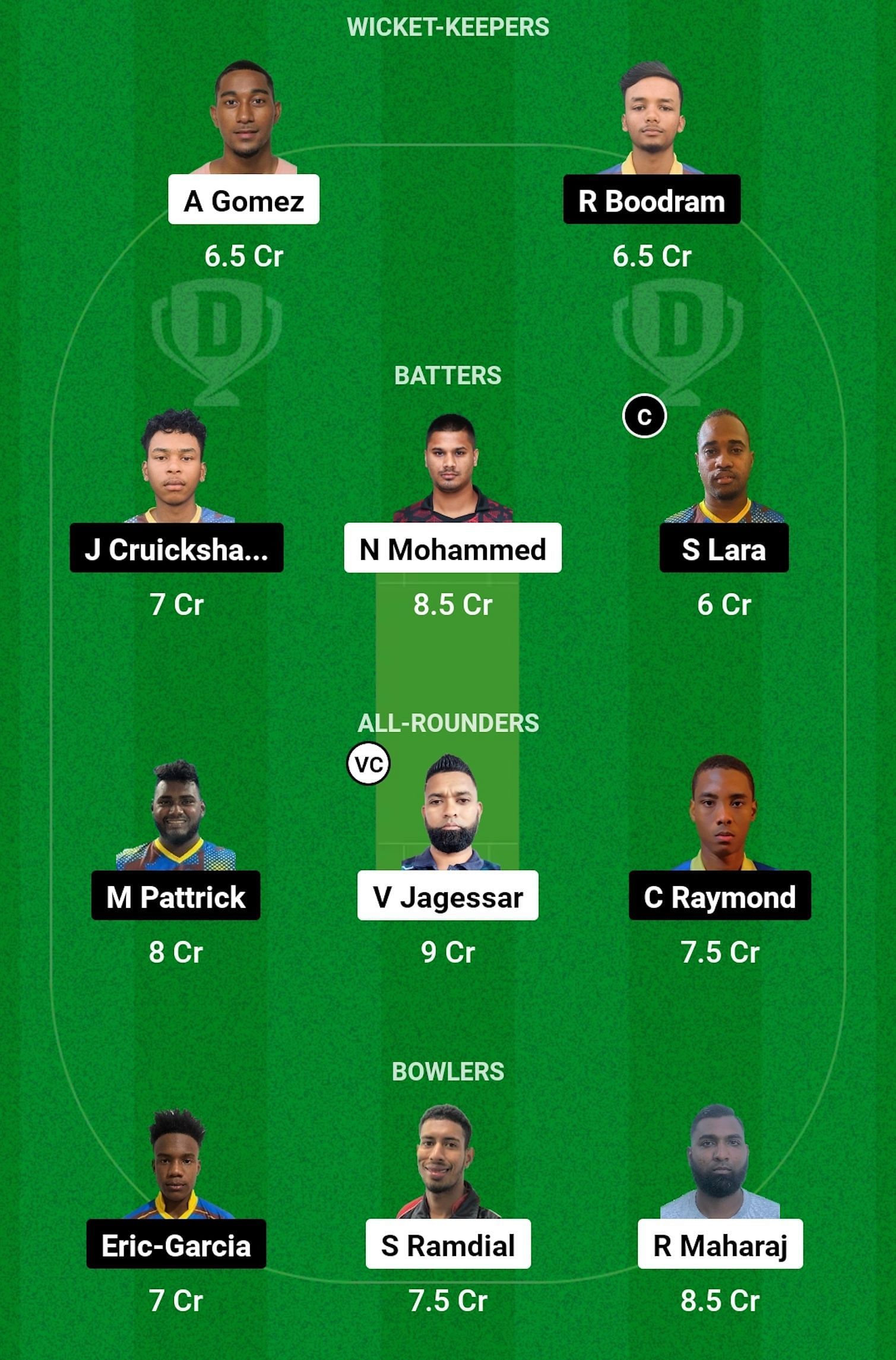 PSC vs QPC Dream11 Prediction, Match 2, Head-to-head Team