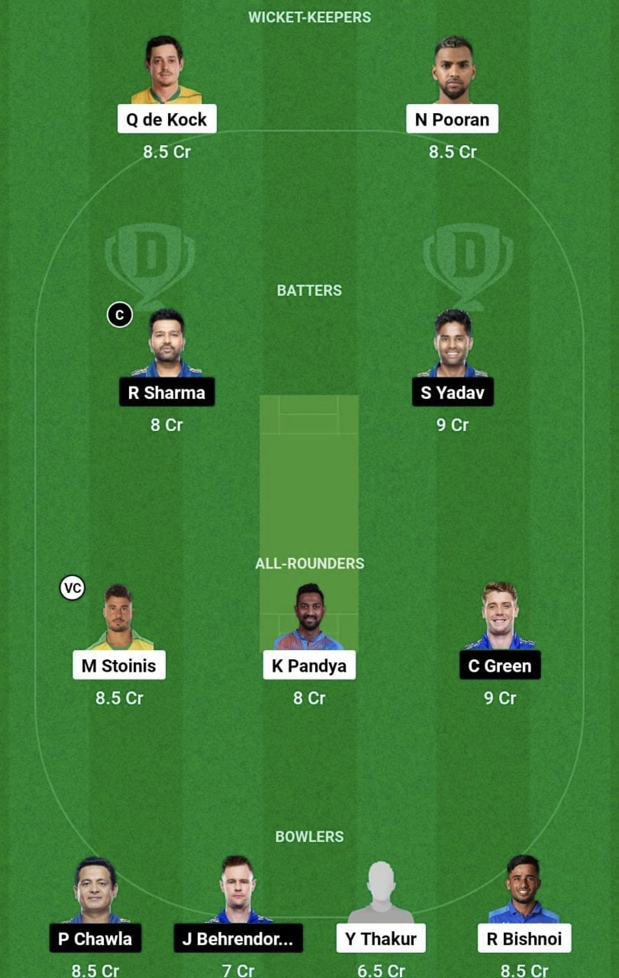 LSG vs MI Dream11 Prediction Team, Grand League