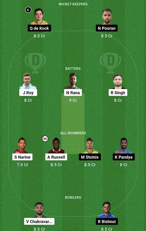 KKR vs LSG Dream11 Prediction Team, Head To Head League