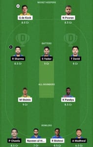 LSG vs MI Dream11 Prediction Team - Grand League