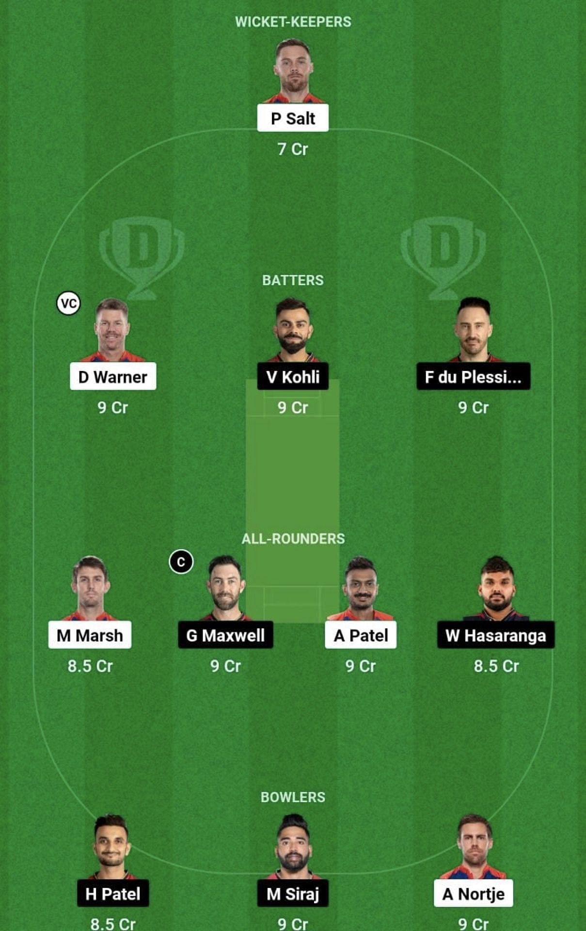 DC vs RCB Dream11 Prediction Team, Head To Head League