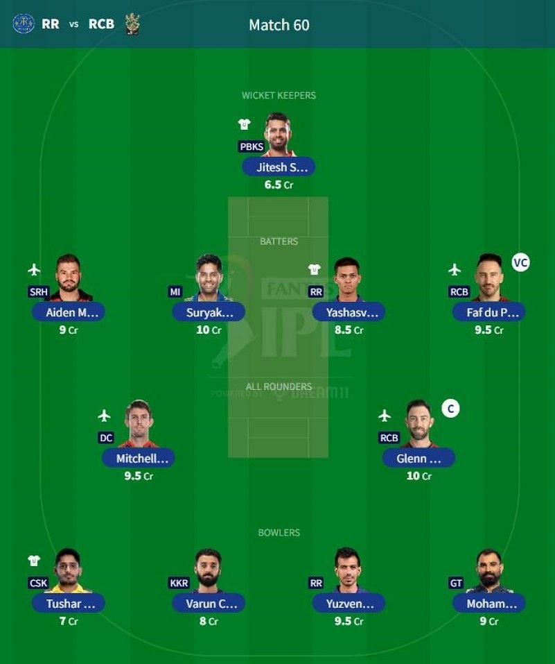 Best IPL 2023 Fantasy Team for IPL Match 60 - RR vs RCB