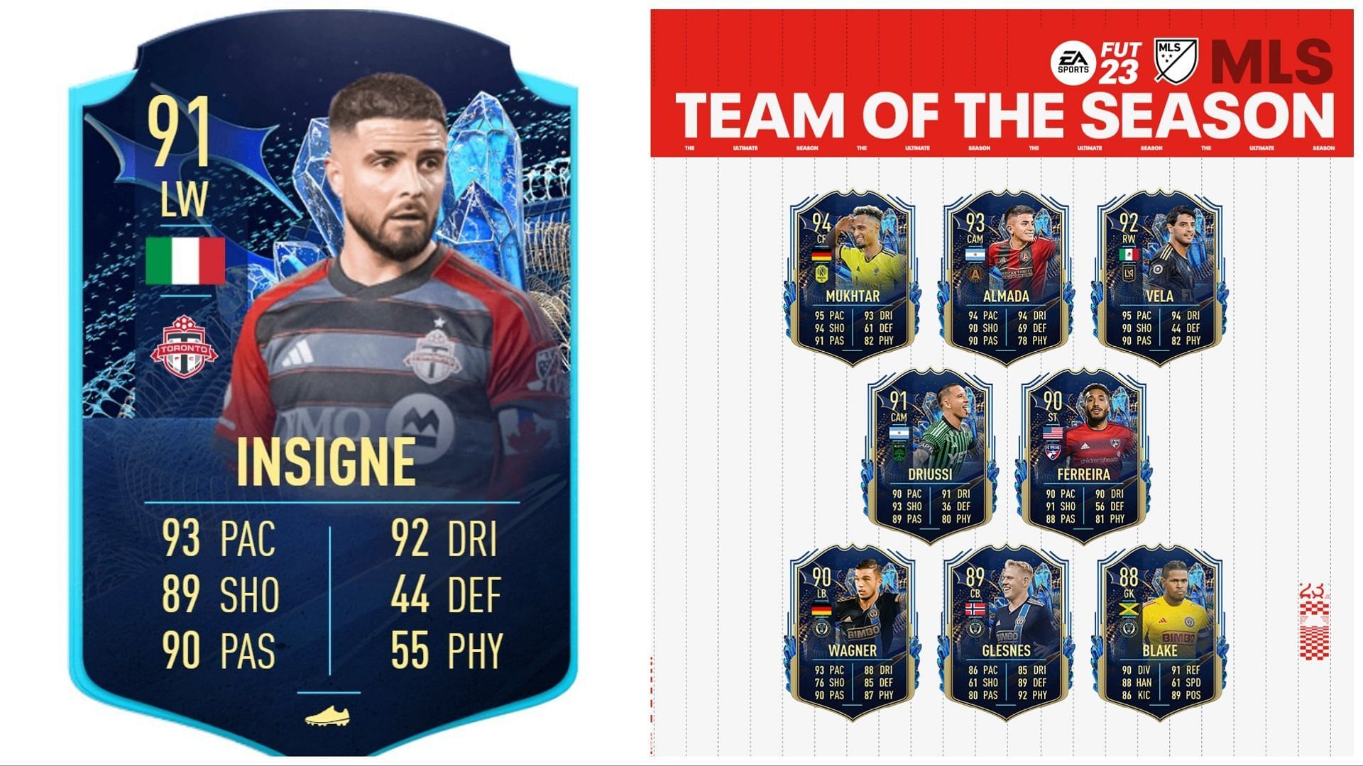 MLS TOTS is now live in FIFA 23 (Images via EA Sports)