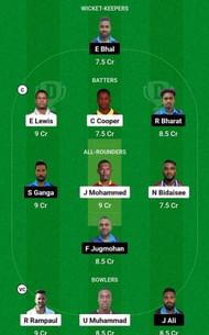 PPSC vs PVU Fantasy Suggestion Team 2