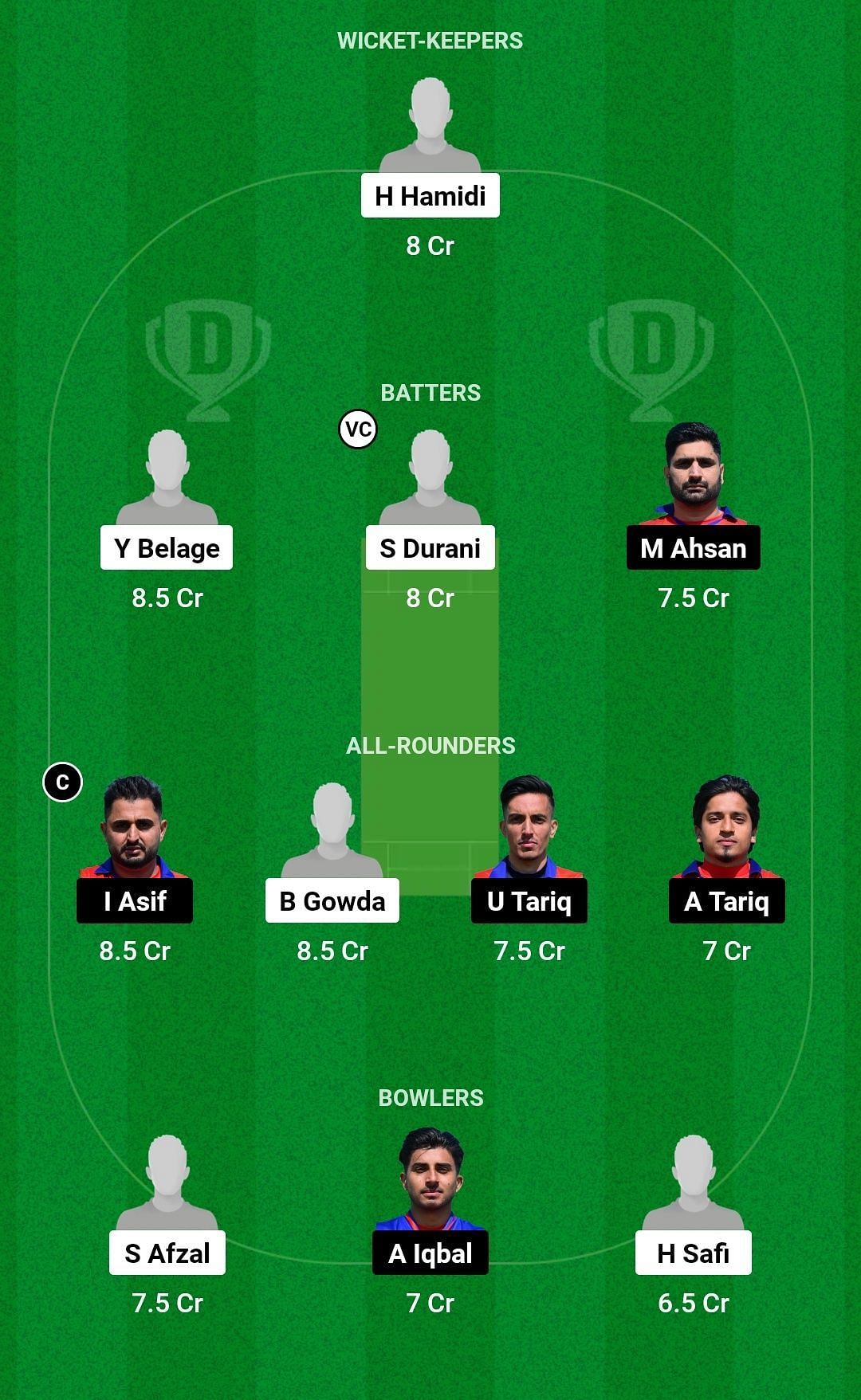 Dream11 Team for Graz Cricket Academy vs Austrian Cricket Tigers - ECS Austria T10 2023.