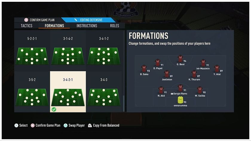 The best formations in FIFA 21 Ultimate Team - Dot Esports