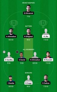 Dream11 Team for Vienna Eagles vs Donaustadt - ECS Austria T10 2023.
