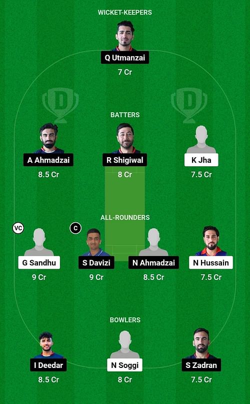 Dream11 Team for Vienna Eagles vs Donaustadt - ECS Austria T10 2023.