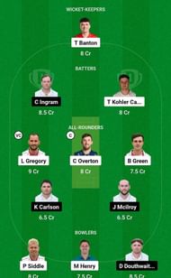 SOM vs GLA Fantasy Suggestion Team 1