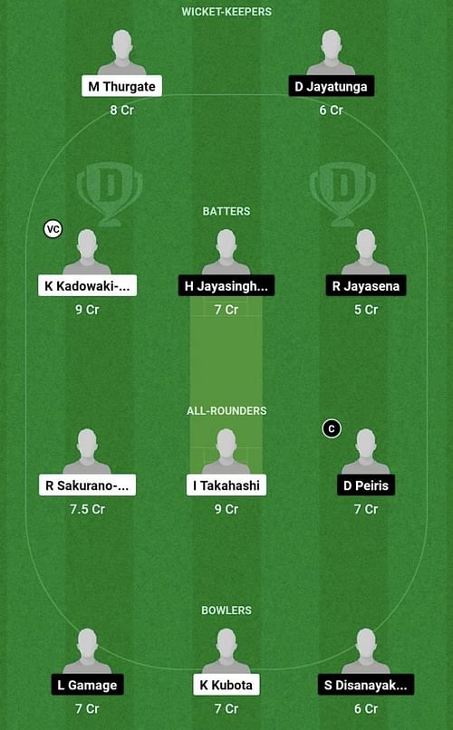 JPN vs SL-ET Dream11 Prediction Team, Head To Head League