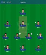 Best IPL 2023 Fantasy Team for IPL Match 48 - RR vs GT