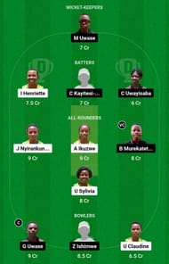Deam11 Team for Sorwathe CC Women vs Gahanga Queens Women - RCA T20 Women’s League 2023.