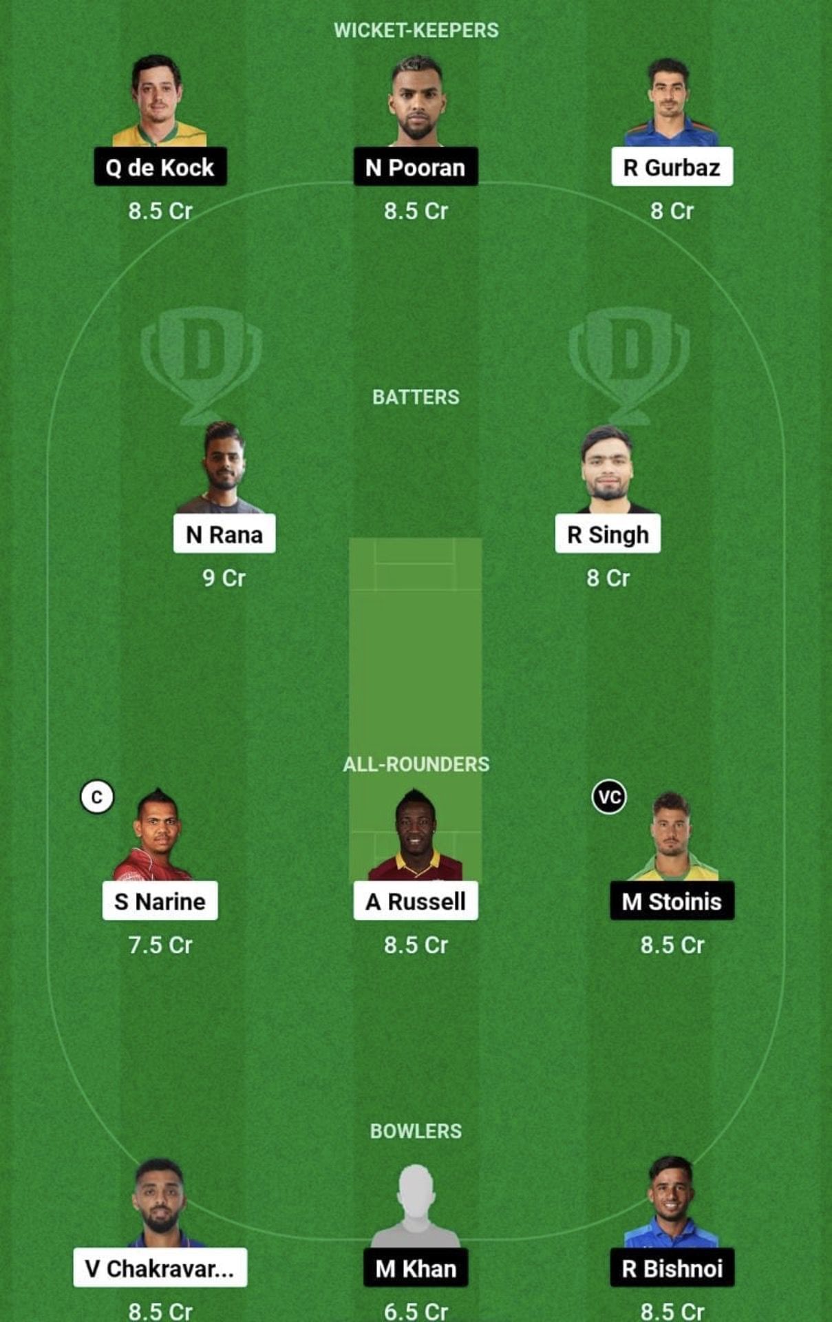 KKR vs LSG Dream11 Prediction Team, Grand League